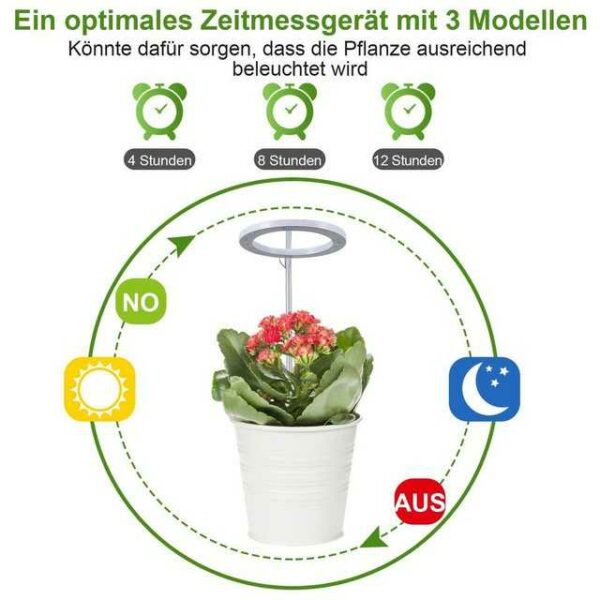 MUPOO Pflanzenlampe "LED Pflanzenlampe, Timer Pflanzenlicht, 20-80 LEDs Pflanzenleuchte"