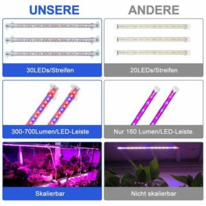 Rosnek Pflanzenlampe "LED-Wachstumslicht-Streifen, Rot-Blau Vollspektrum, Dimmbar, Timer, für Indoor-Pflanzen Sämlinge Blüte Fruchtbildung"